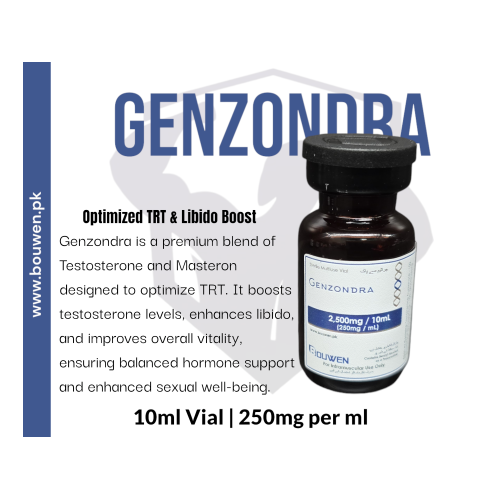 Genzondra 250mg