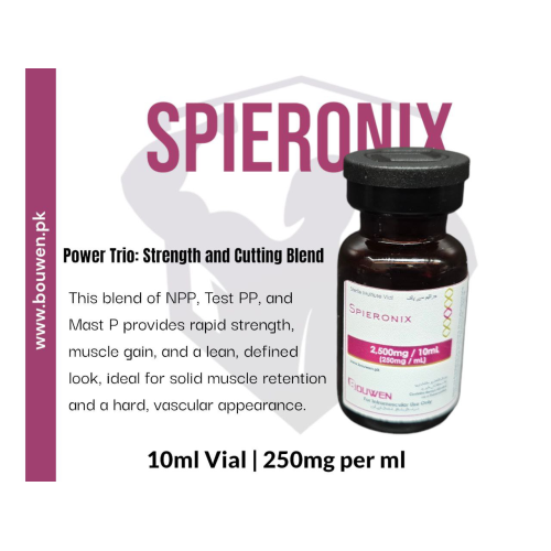 Spieronix 250mg